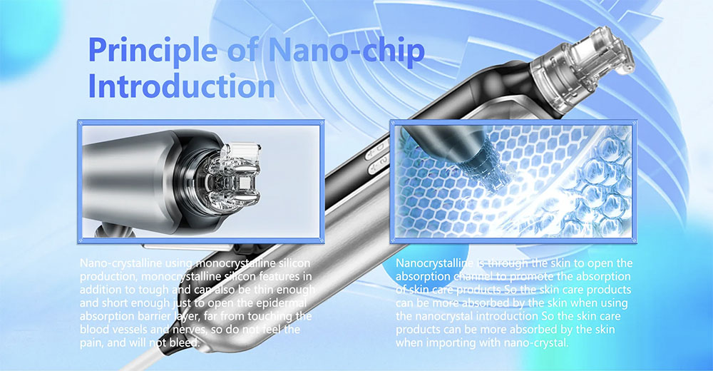 HydraGlow Fusion 9-in-1 nano-chip introduction