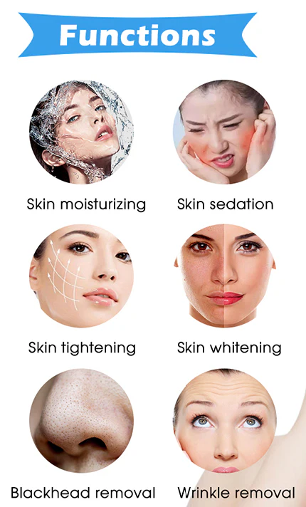 HydraGlow 6-in-1 functions HydraGlow 6-in-1 functions