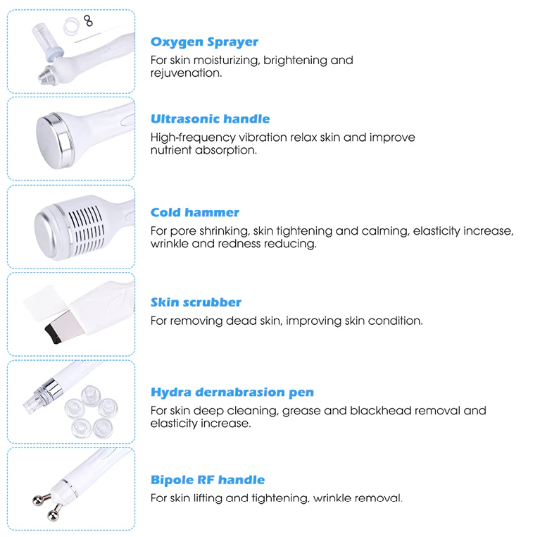 HydraGlow 6-in-1 handpieces and functions HydraGlow 6-in-1 handpieces and functions