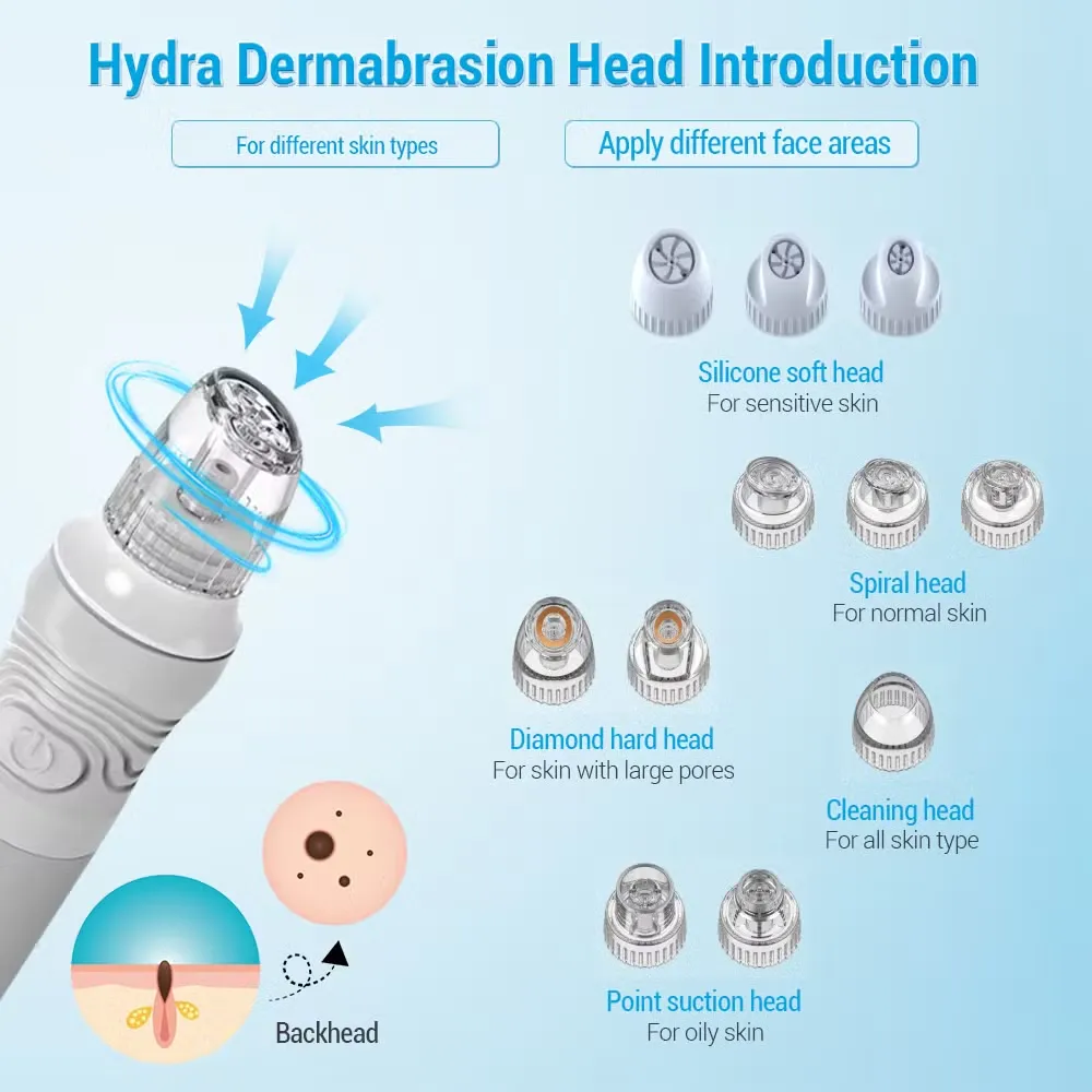 HydroDew Pro 17 in 1 hydra dermabrasion heads HydroDew Pro 17 in 1 hydra dermabrasion heads