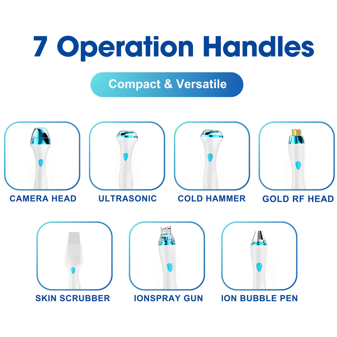 HydraView Ice Blue Pro handles HydraView Ice Blue Pro handles