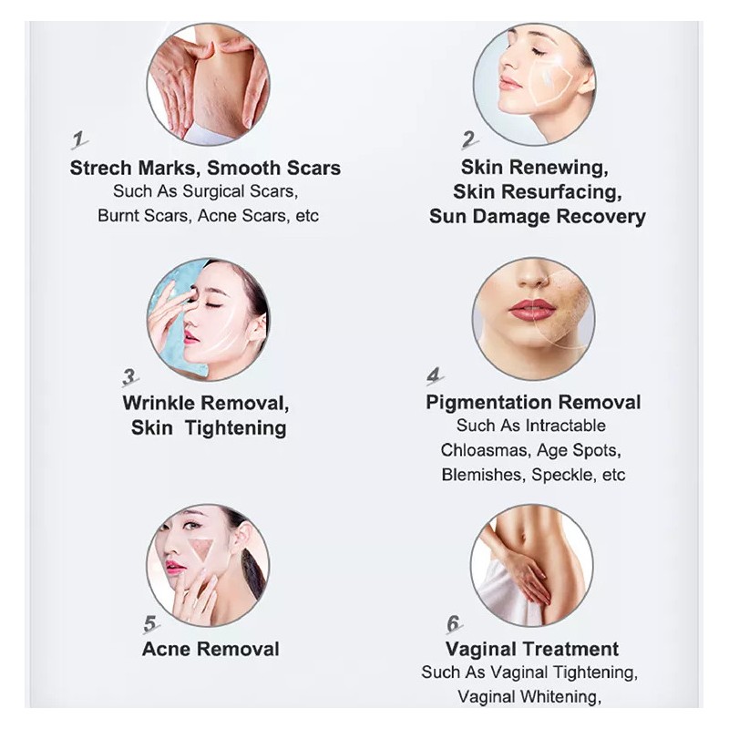 CO2 laser applications