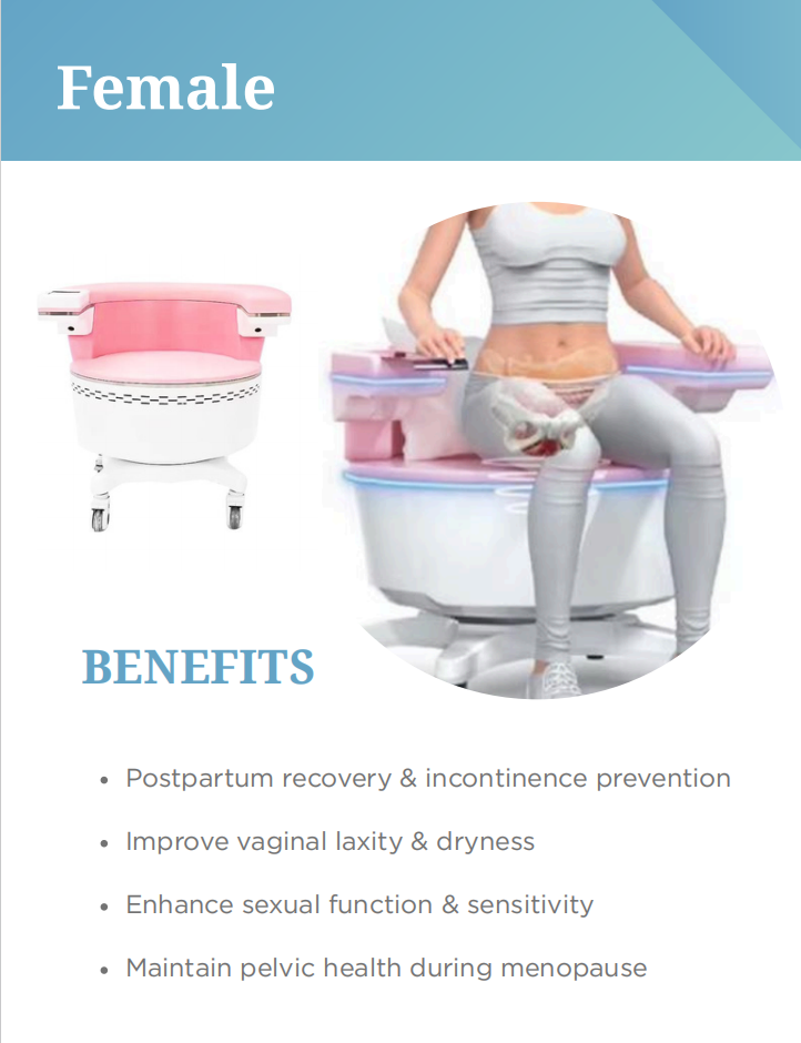 EMS Chair application women