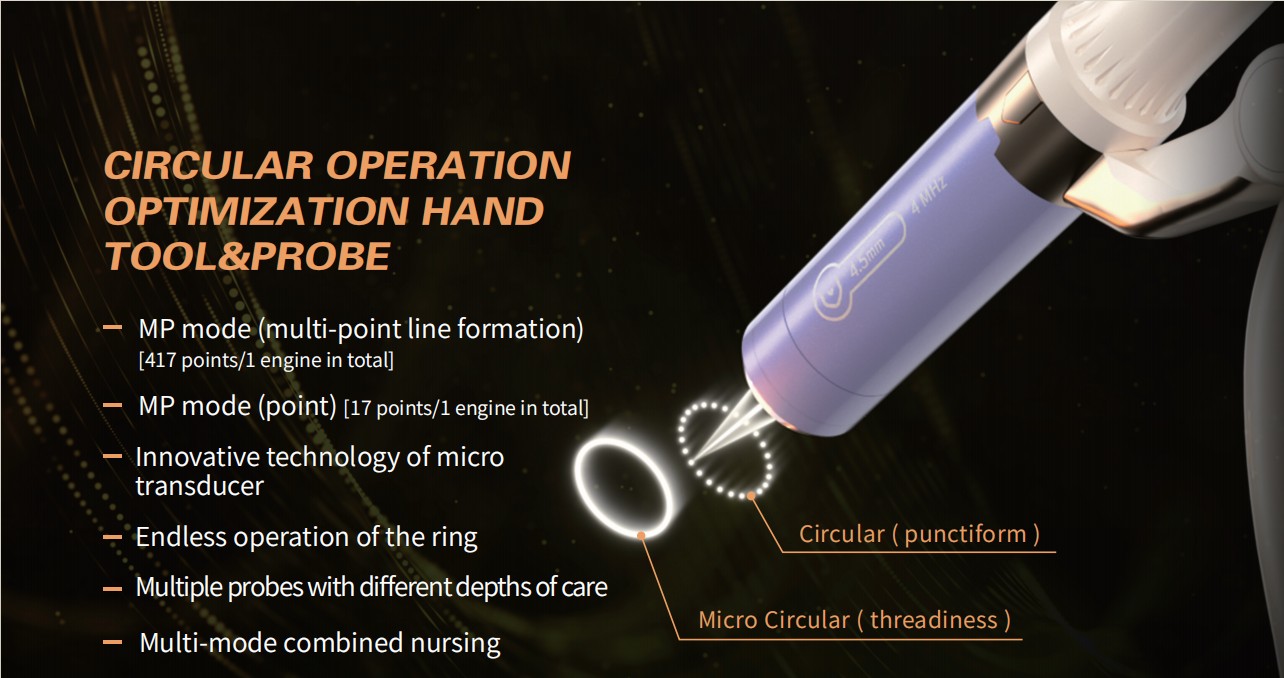 MPT HIFU handpiece