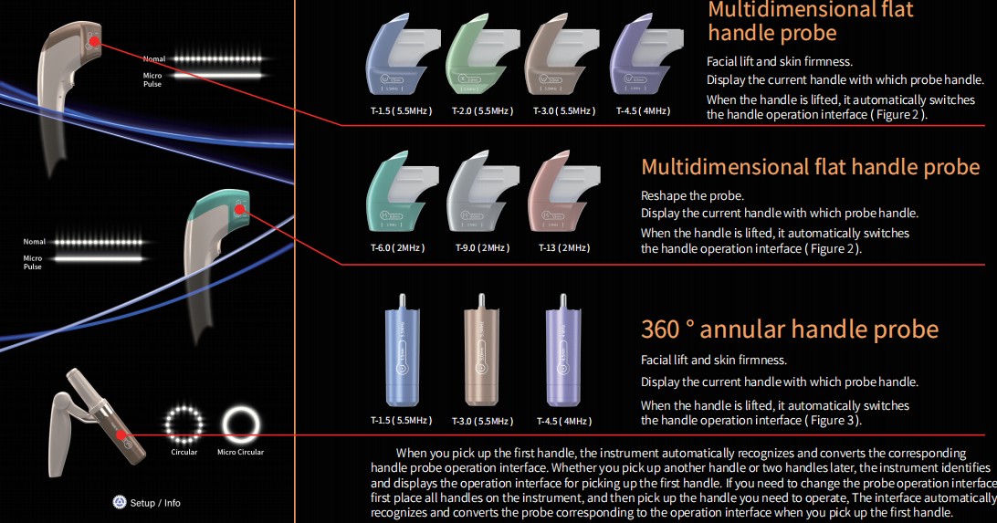 Krysmed MPT HIFU handpiece