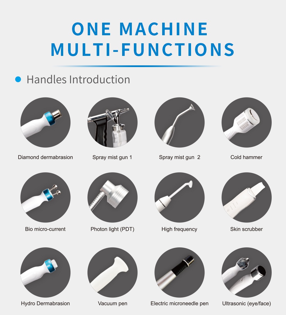 AquaRenew 14-in-1 handpieces