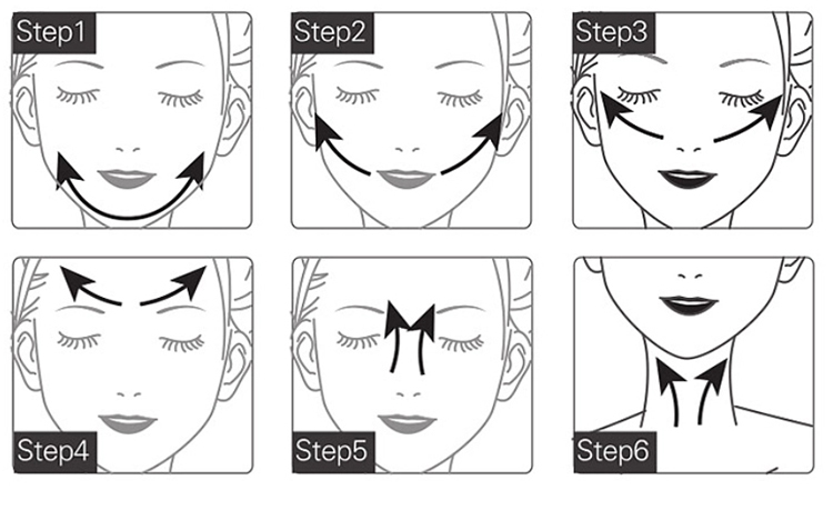 applications Dermatone EMS Lift applications Dermatone EMS Lift