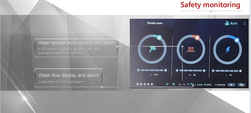 intelligent Android system of KrysLume Max 4-in-1