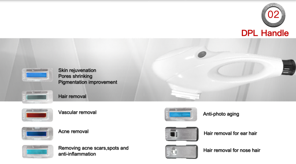  Product Description3 