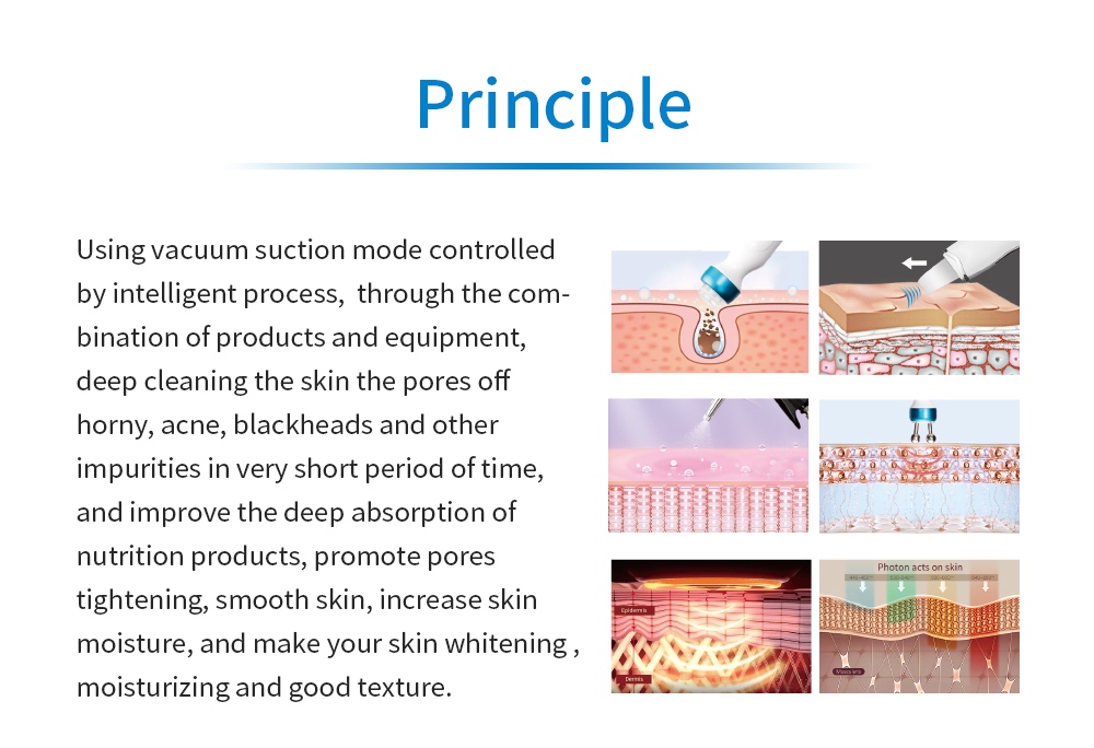 How HydraFacial Technology Works