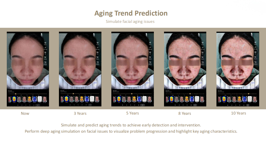 DermaScan AI 2 in 1 Skin & Hair Analyzer aging Trend Prediction