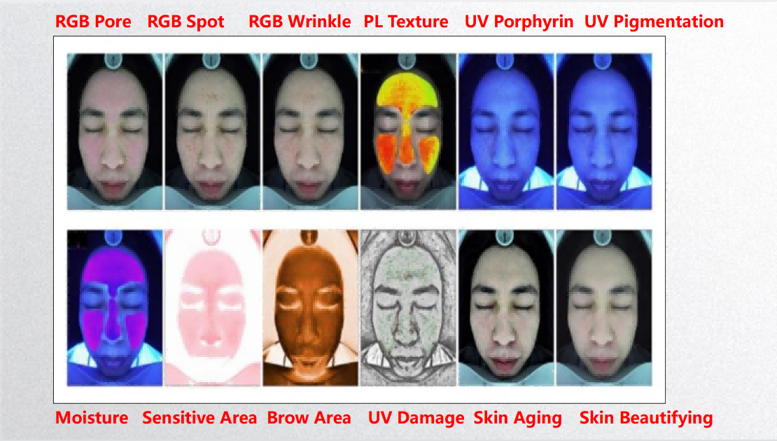 What Can Advanced Skin Analysis Reveal?